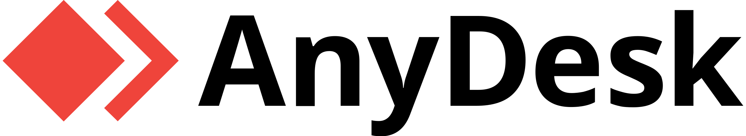 2560px AnyDesk logo.svg
